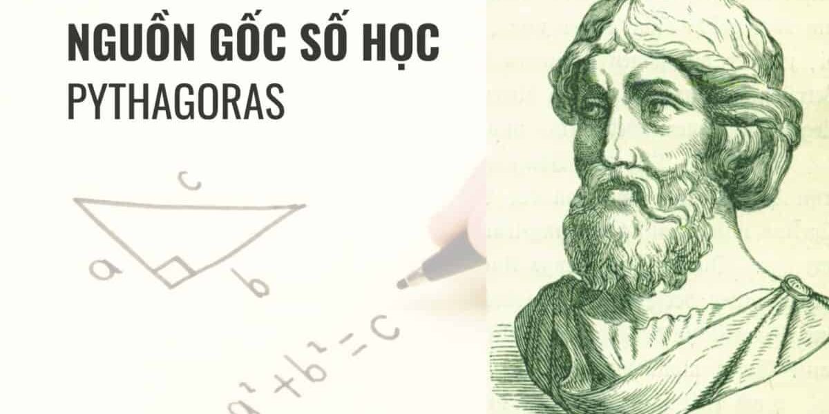 nguon goc so hoc PYTHAGORAS